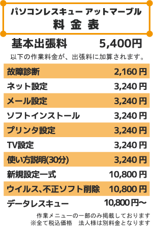 パソコン設定アットマーブル個人向け料金表